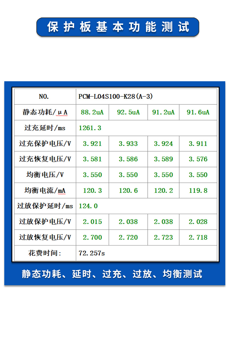 5基本功能测试