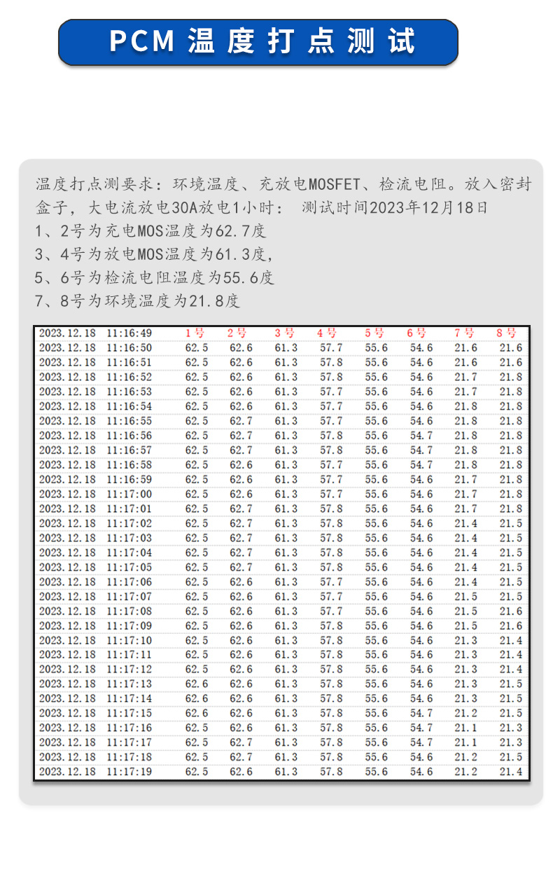 5温度测试