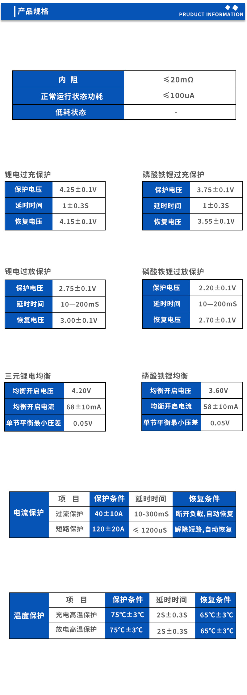 2产品规格