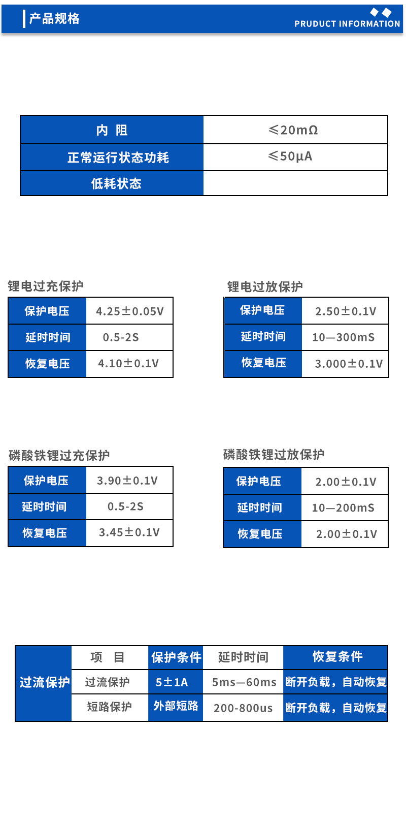 2产品规格