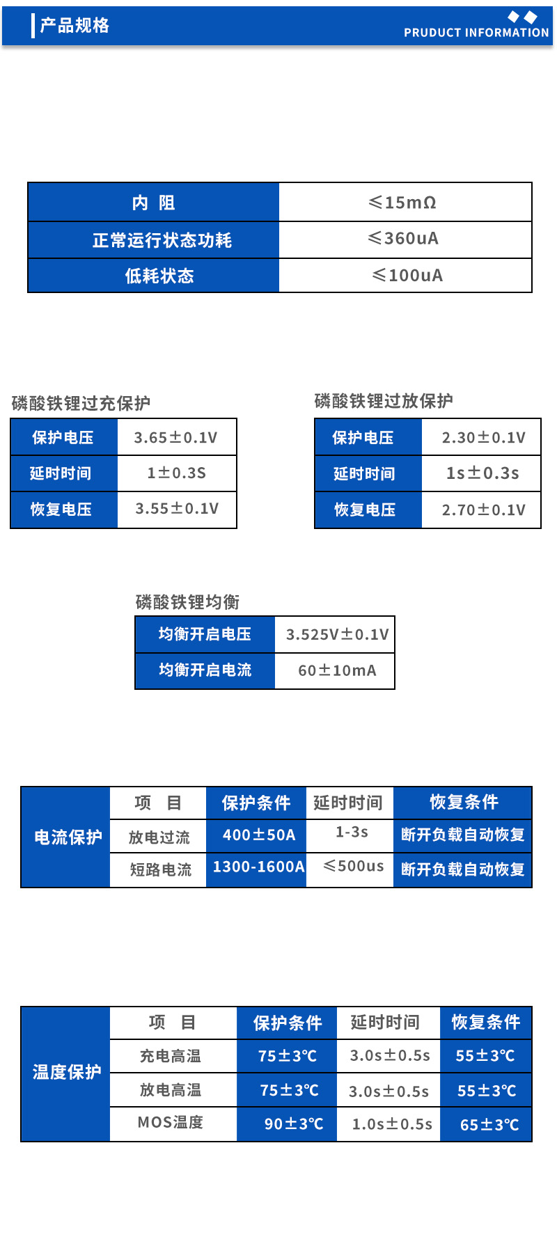 2产品规格