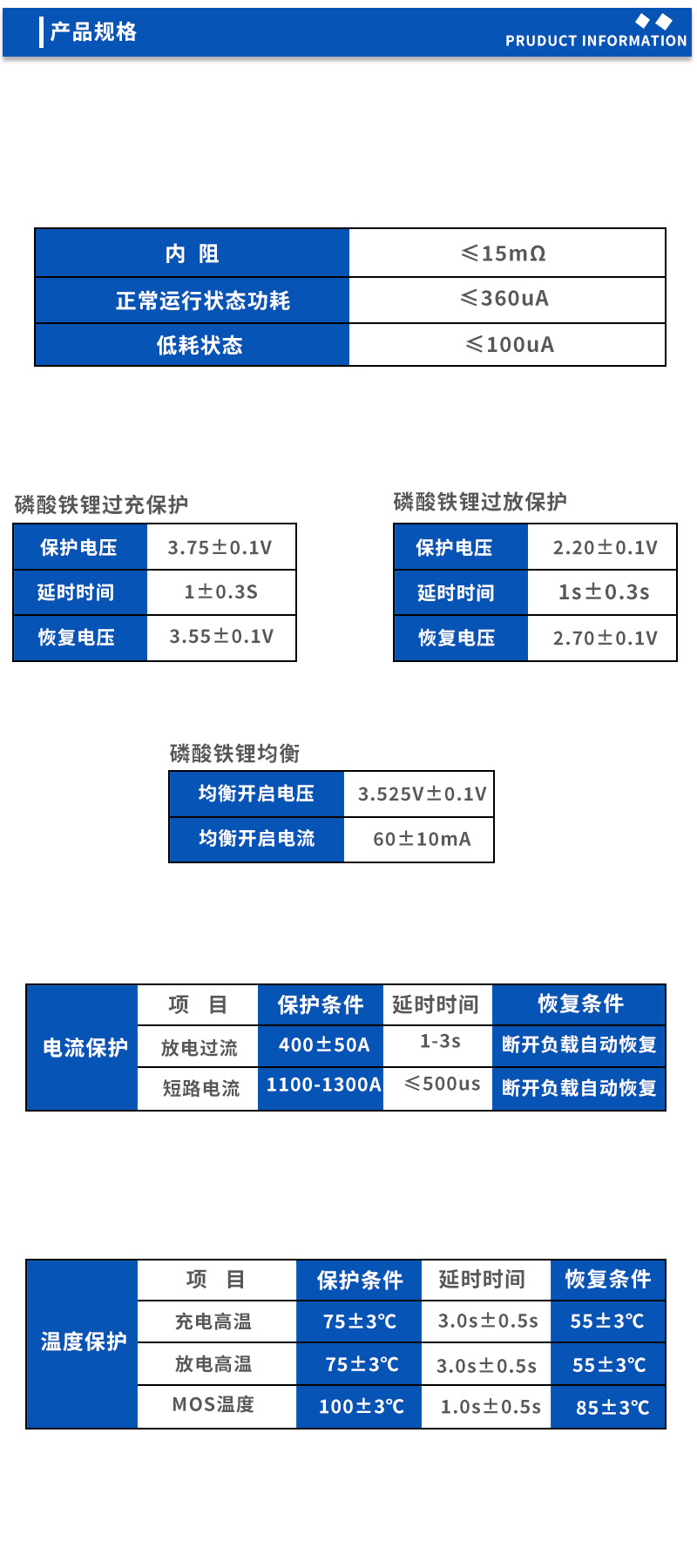 2产品规格