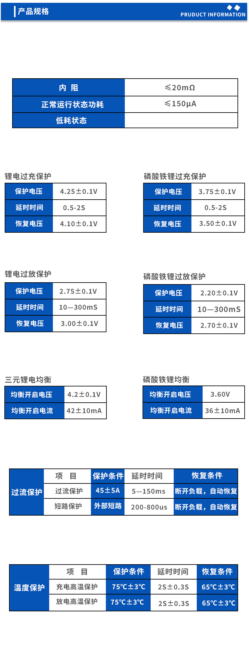 2产品规格