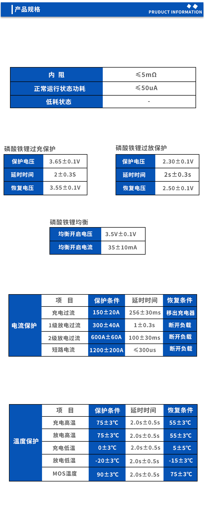 2产品规格