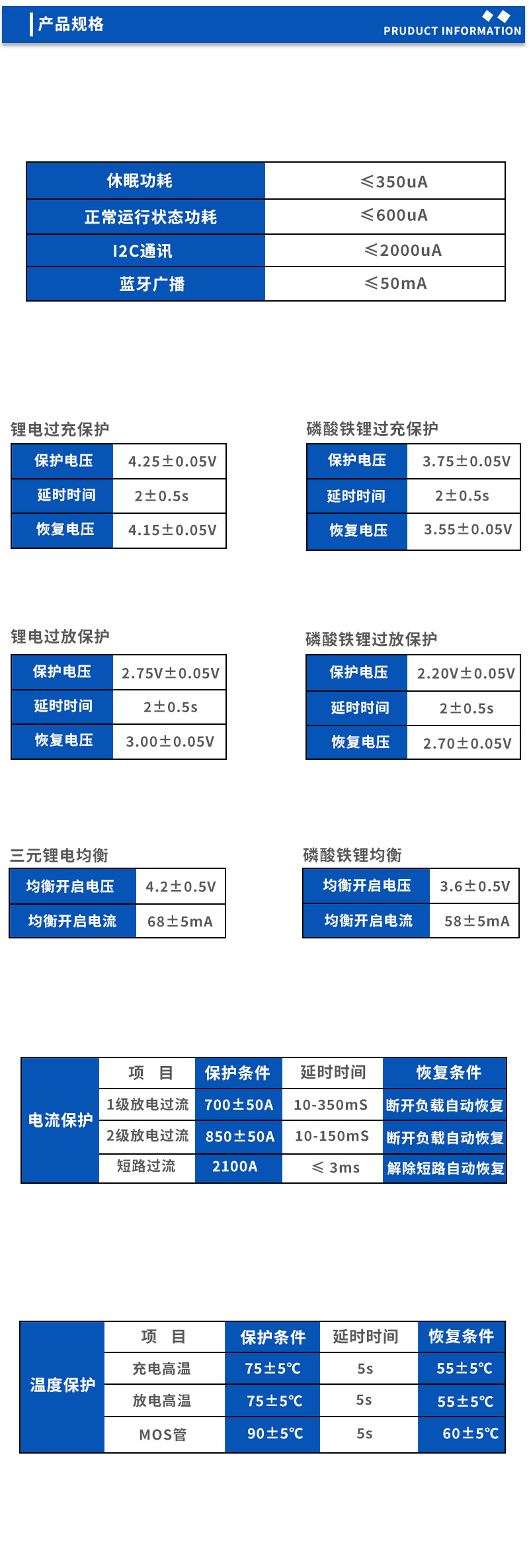 2产品规格