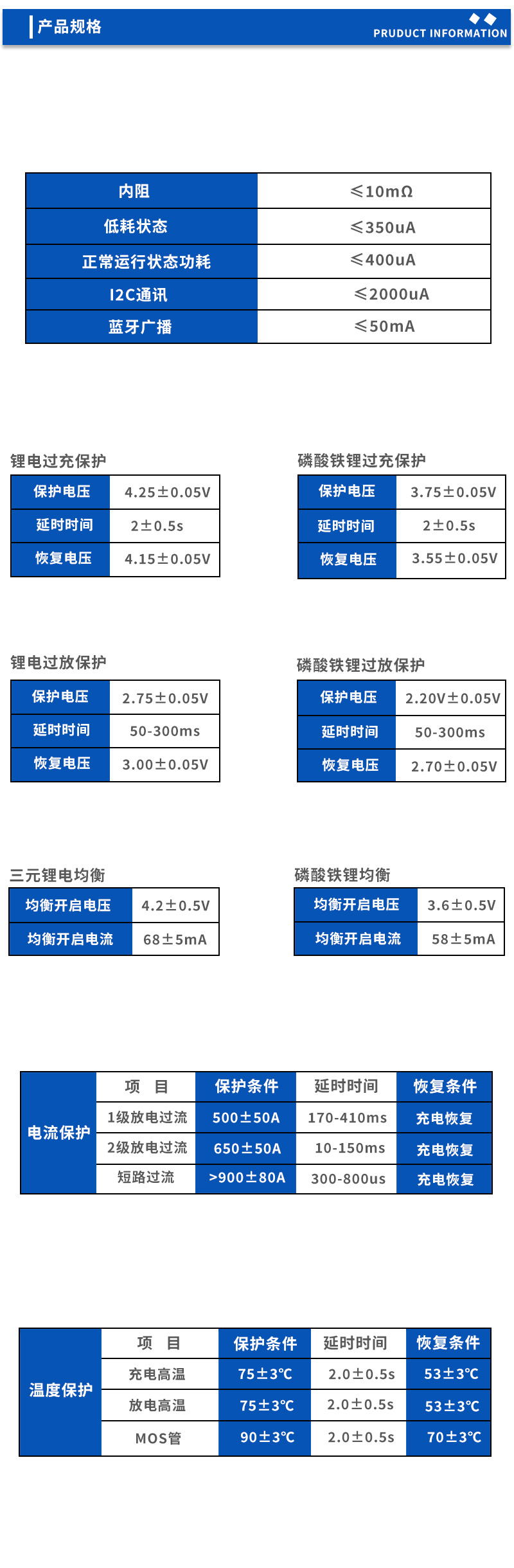 2产品规格