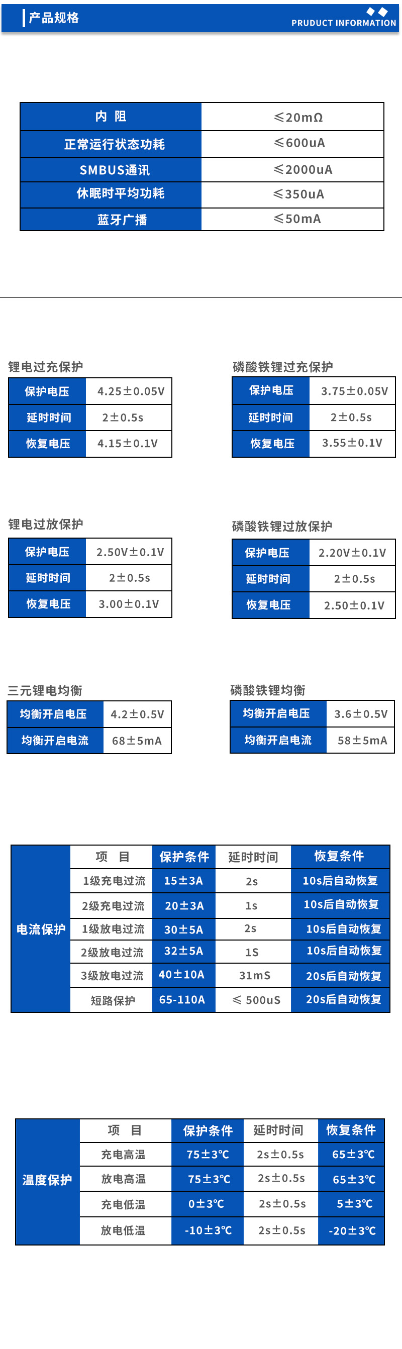 2产品规格