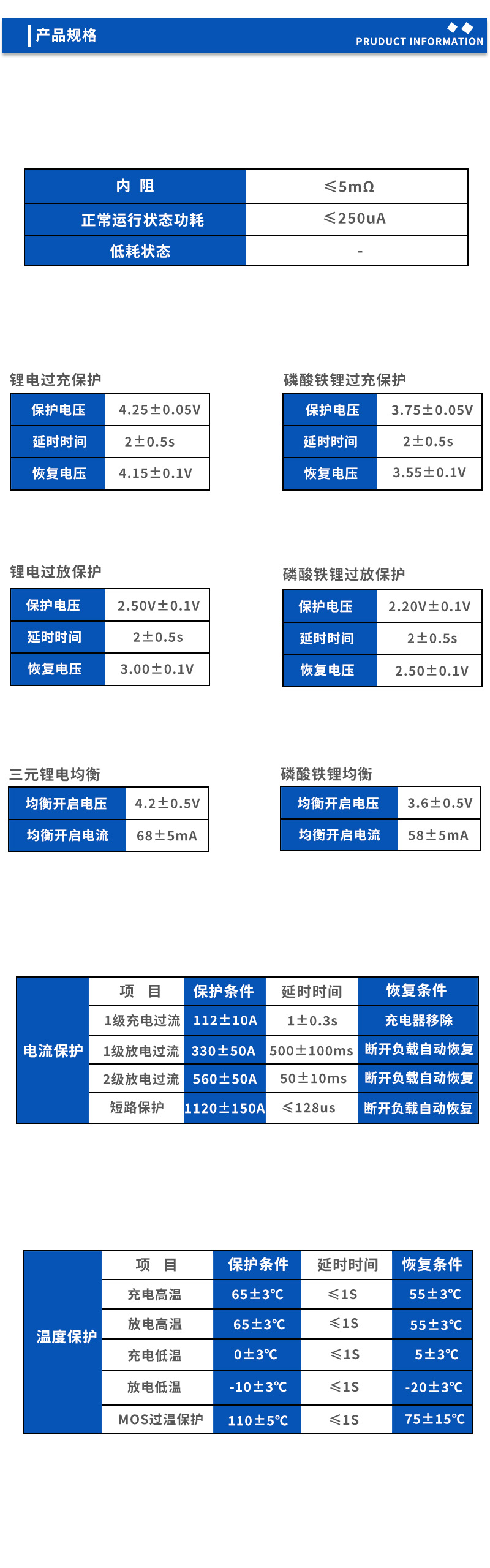 2产品规格