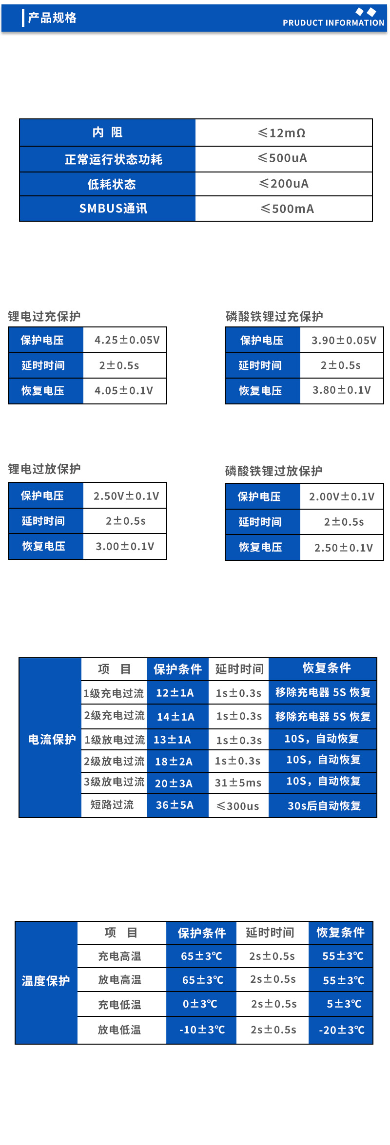 2产品规格