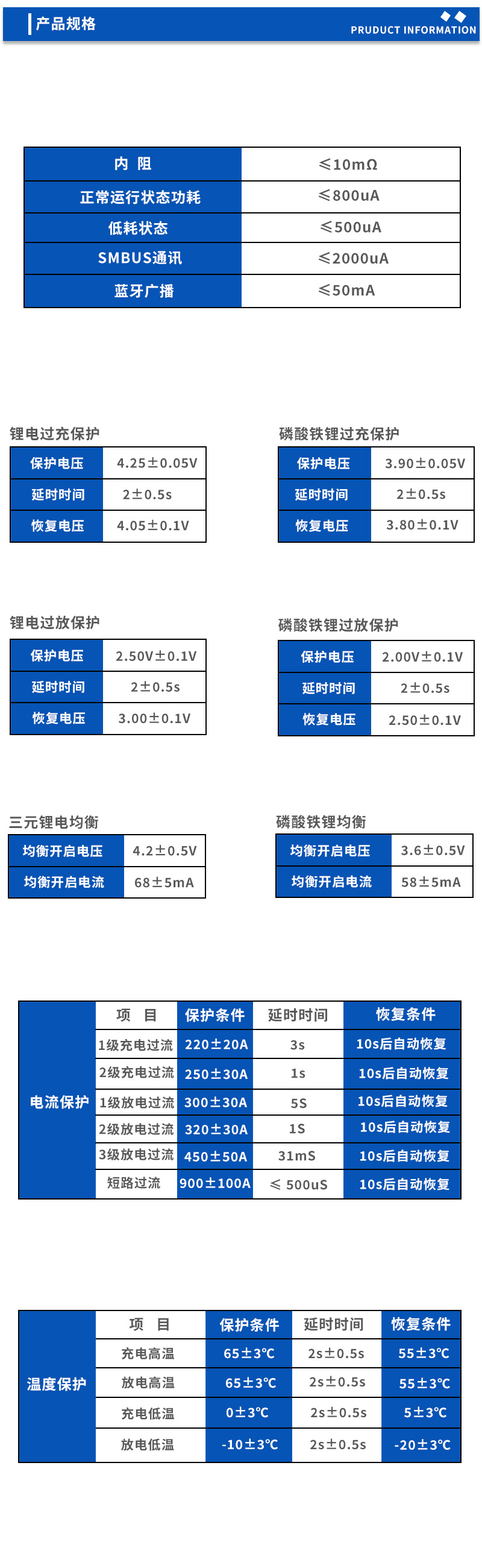 2产品规格