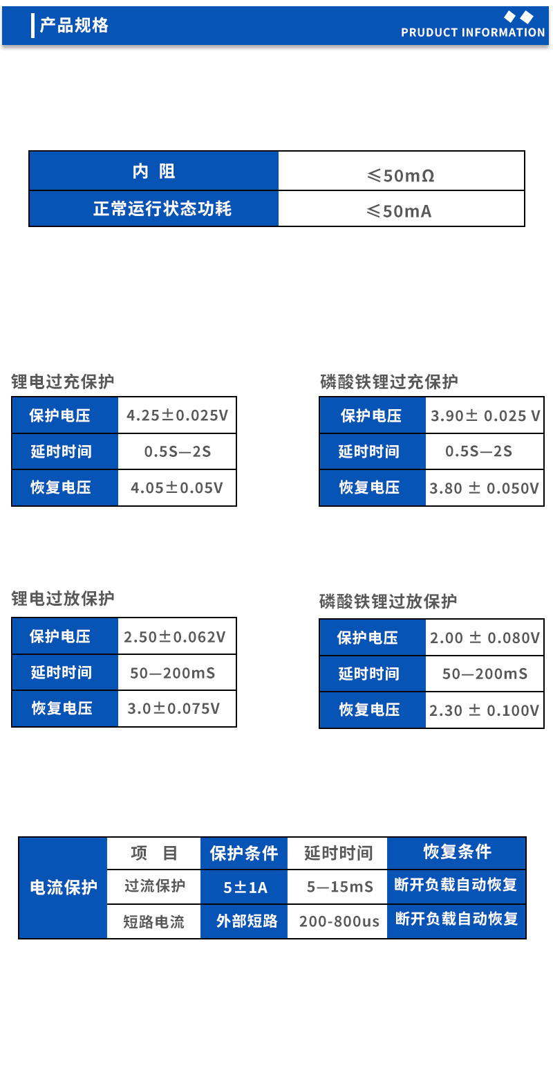 2产品规格