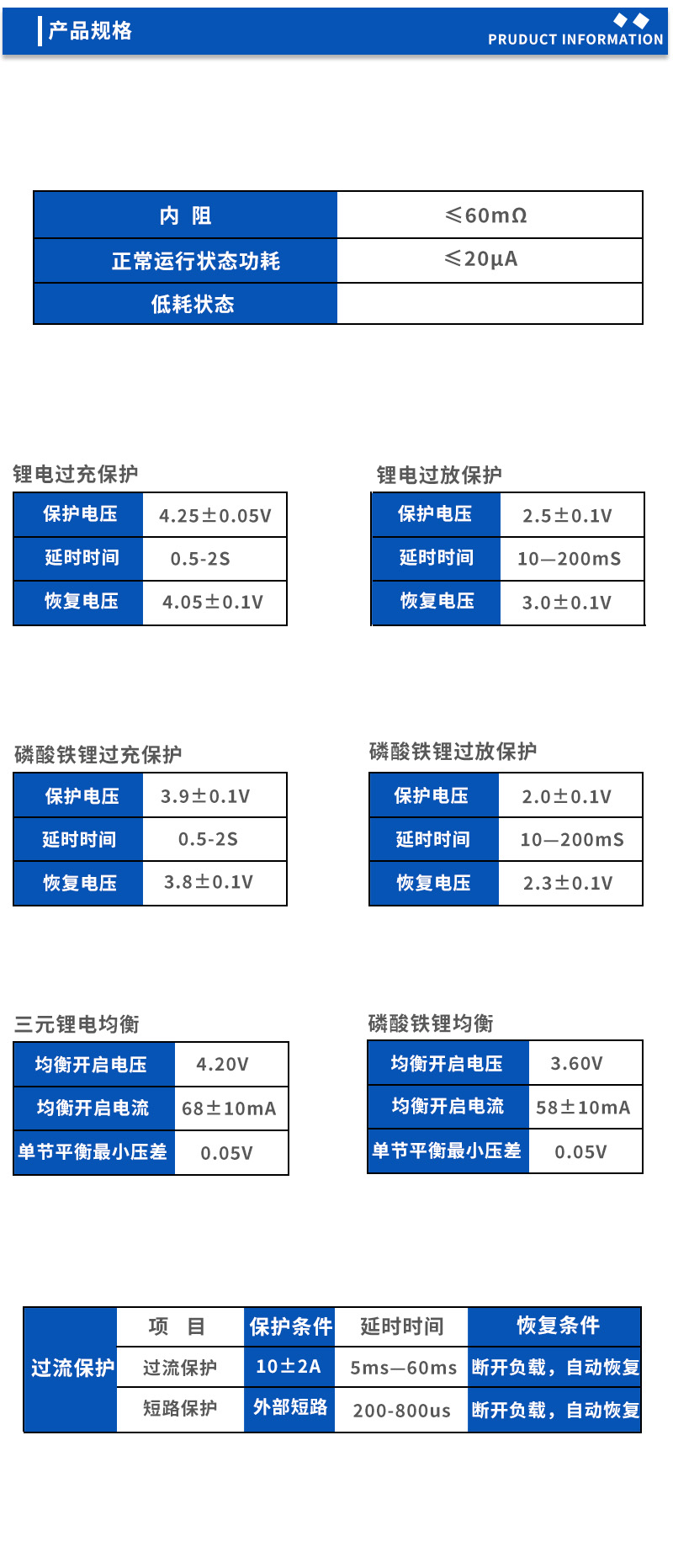 2产品规格