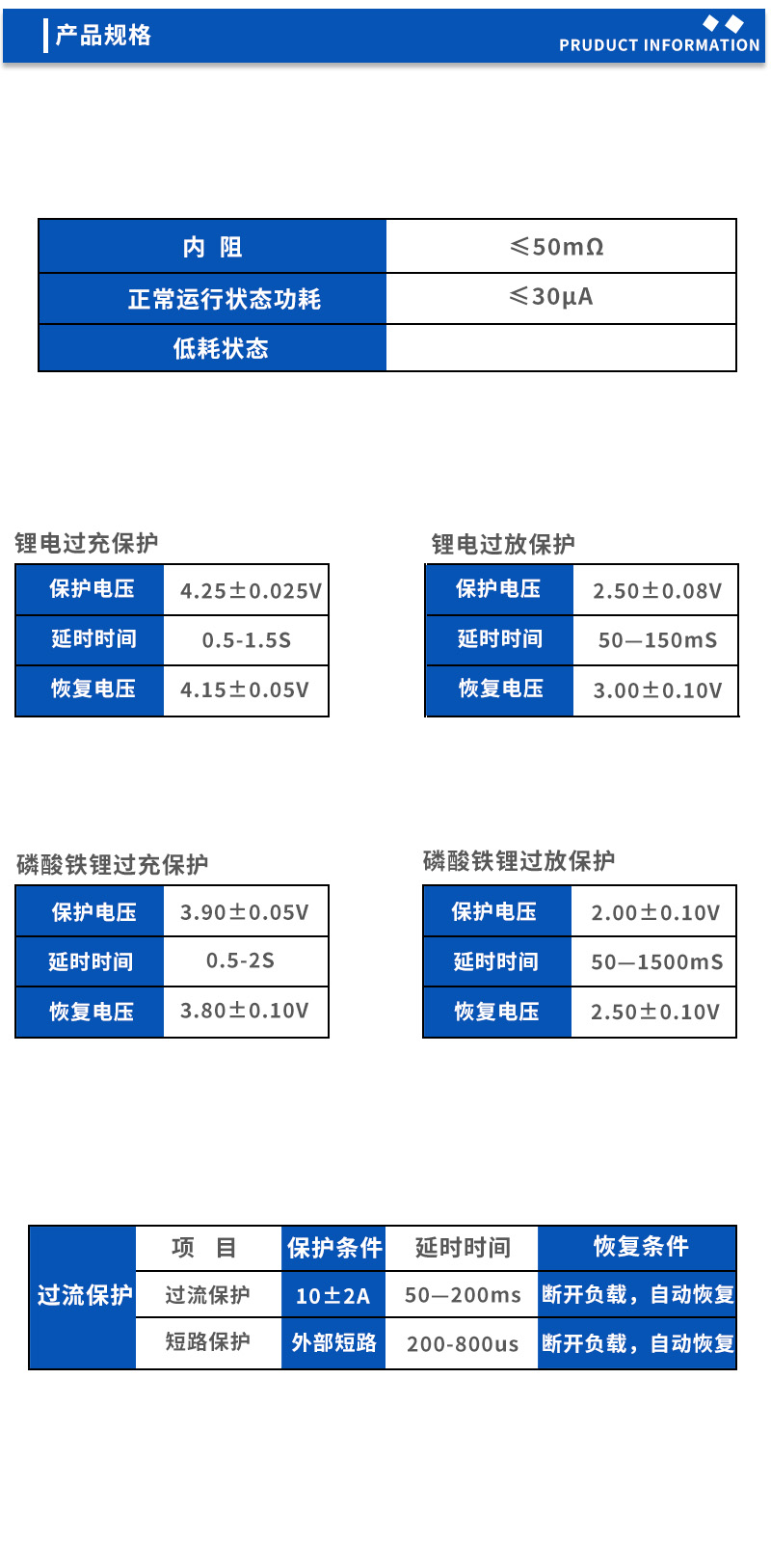 2产品规格