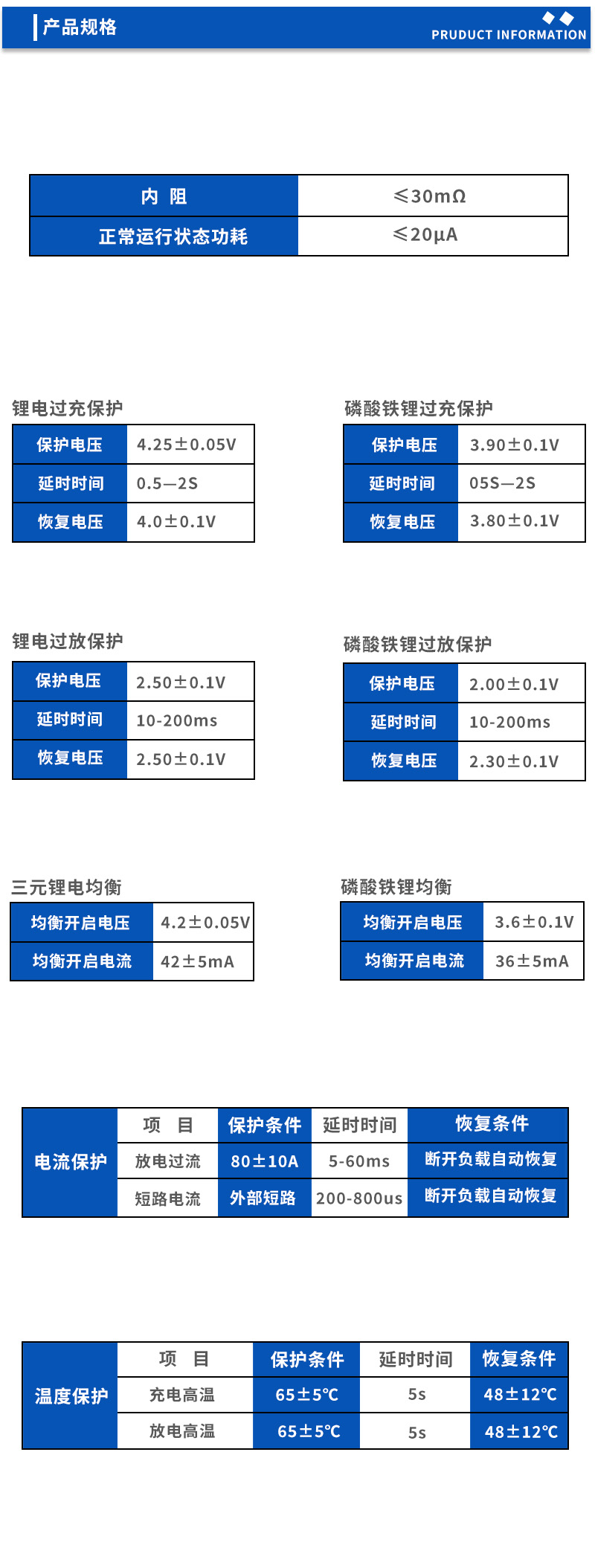 2产品规格