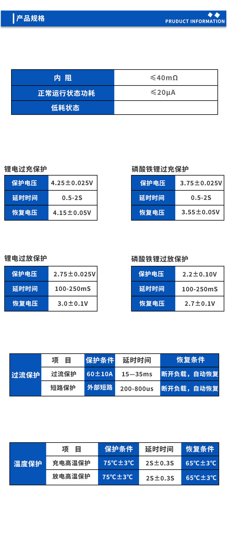 2产品规格