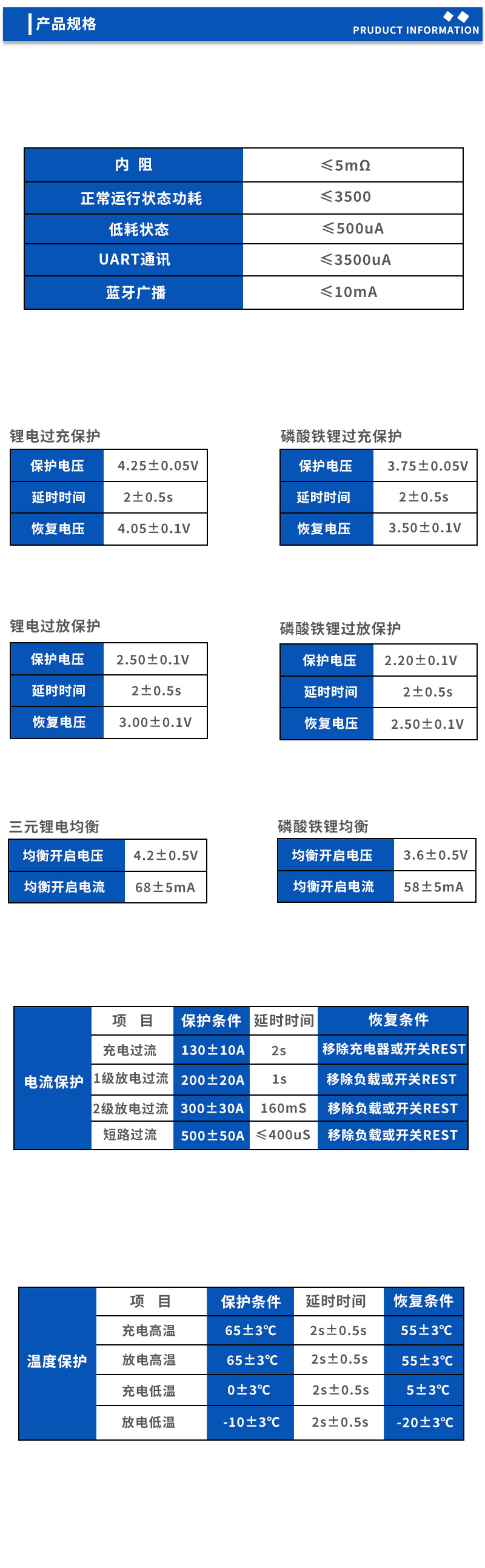 2产品规格