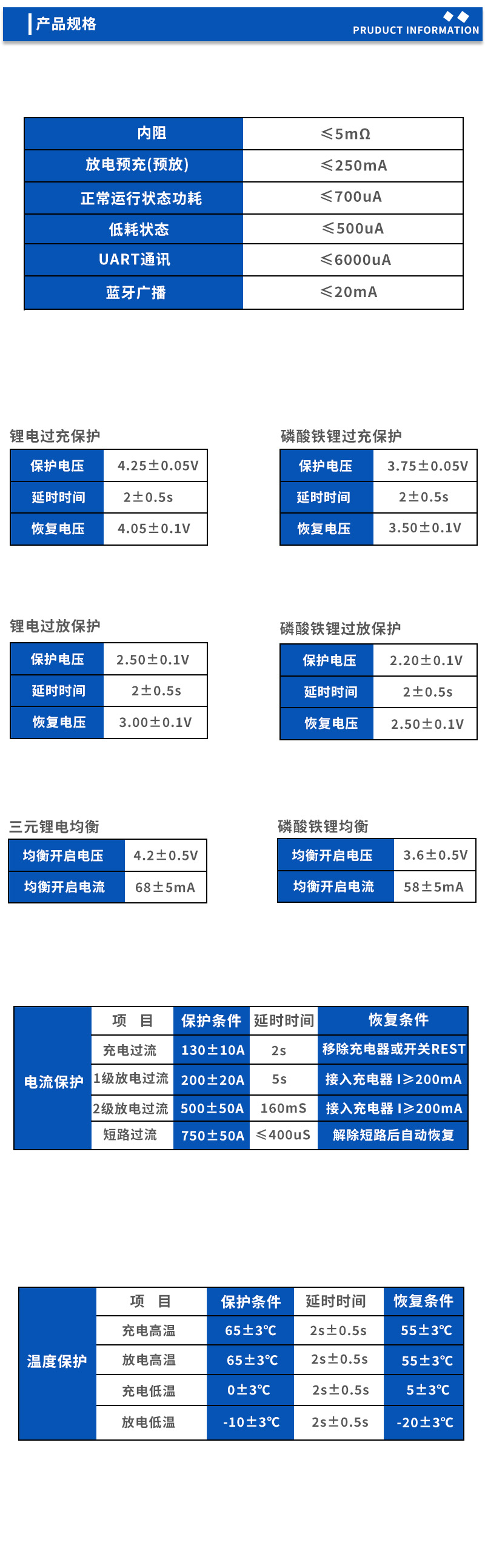 2产品规格