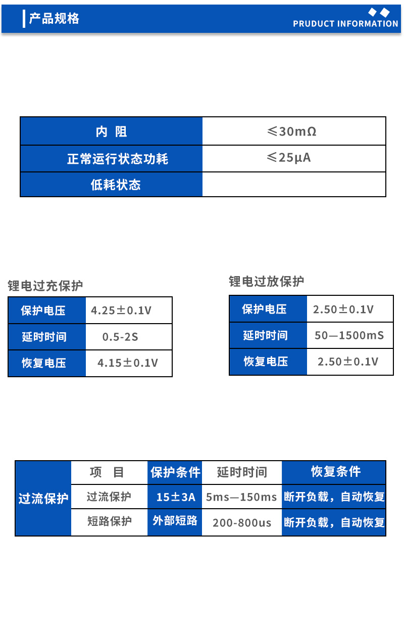 2产品规格