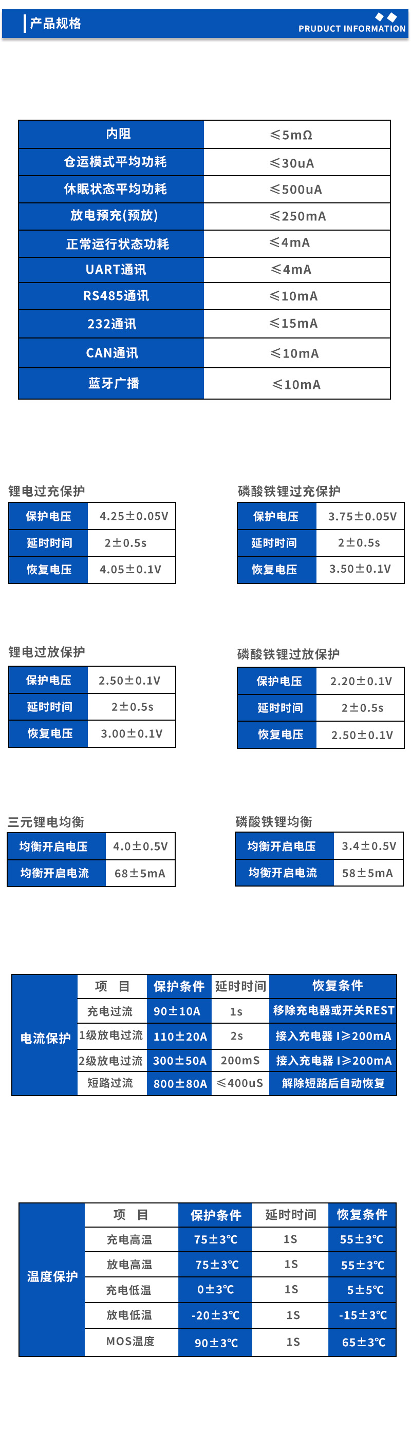 2产品规格