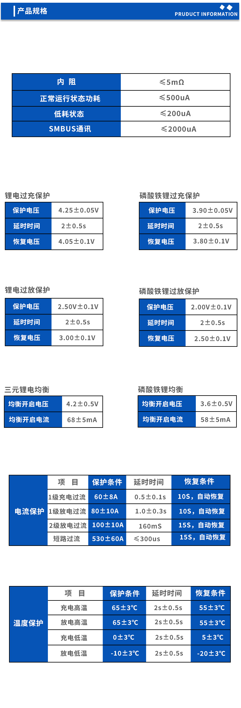 2产品规格