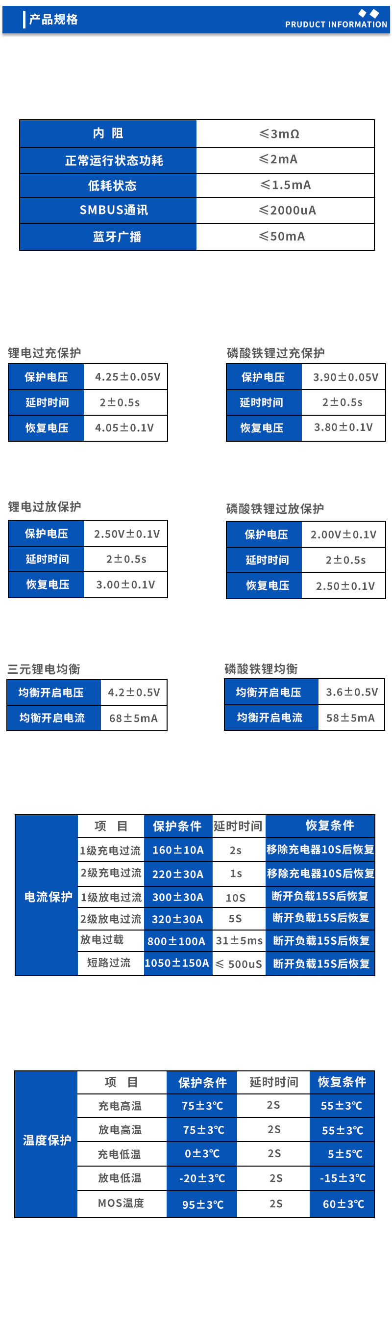 2产品规格