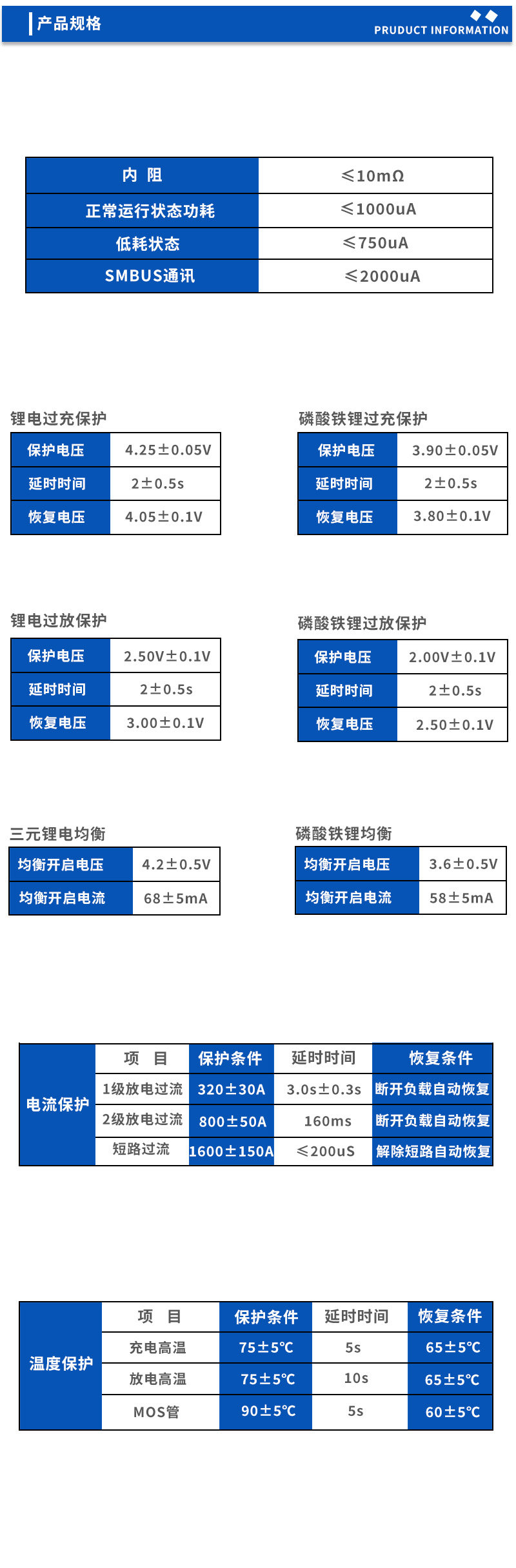 2产品规格