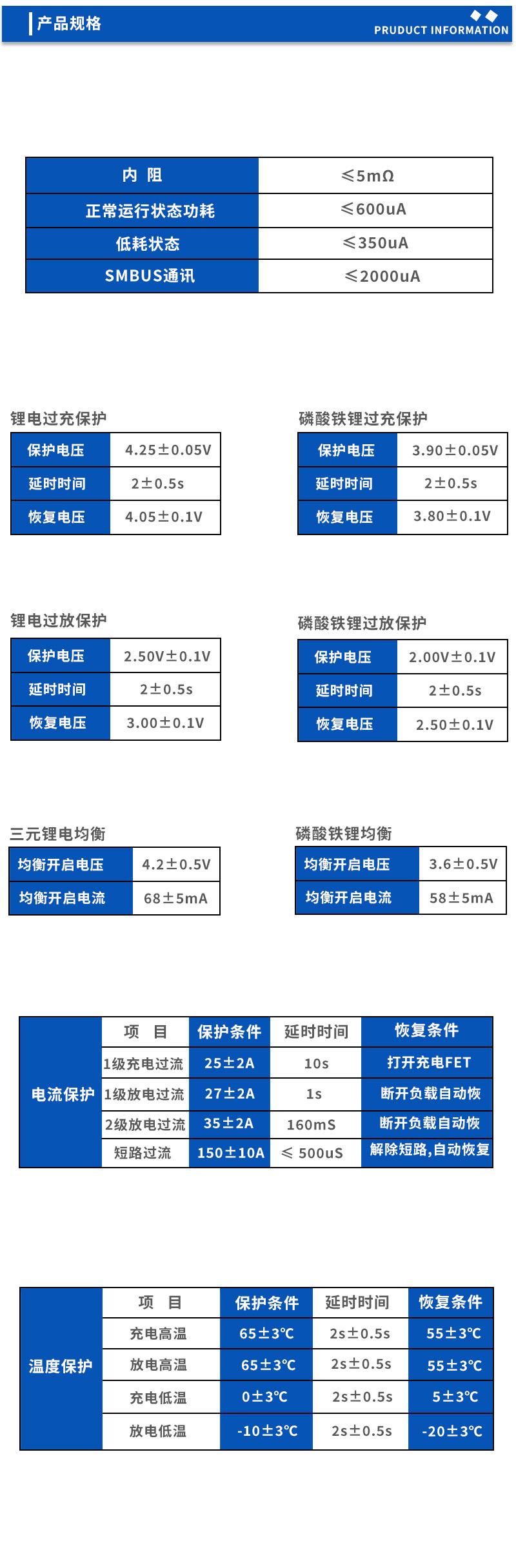 2产品规格