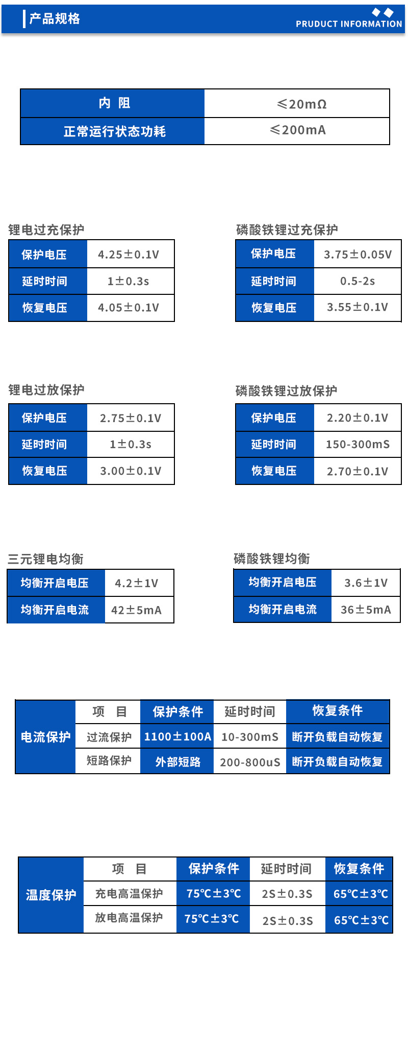 2产品规格