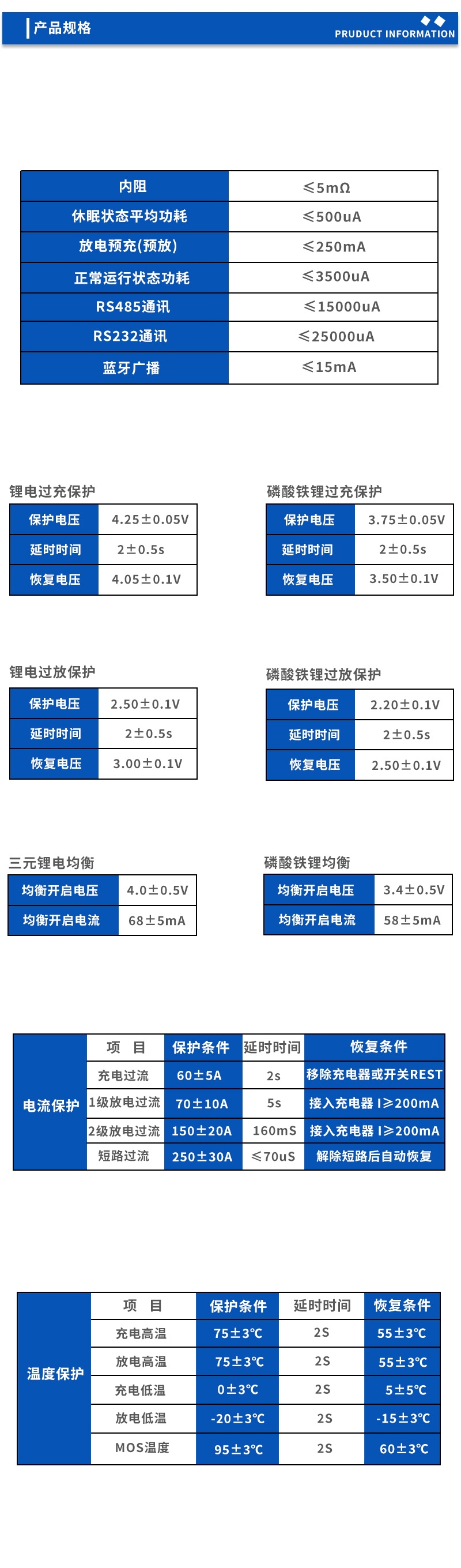 2产品规格