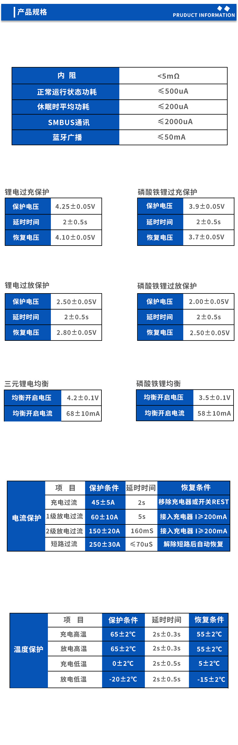 2产品规格