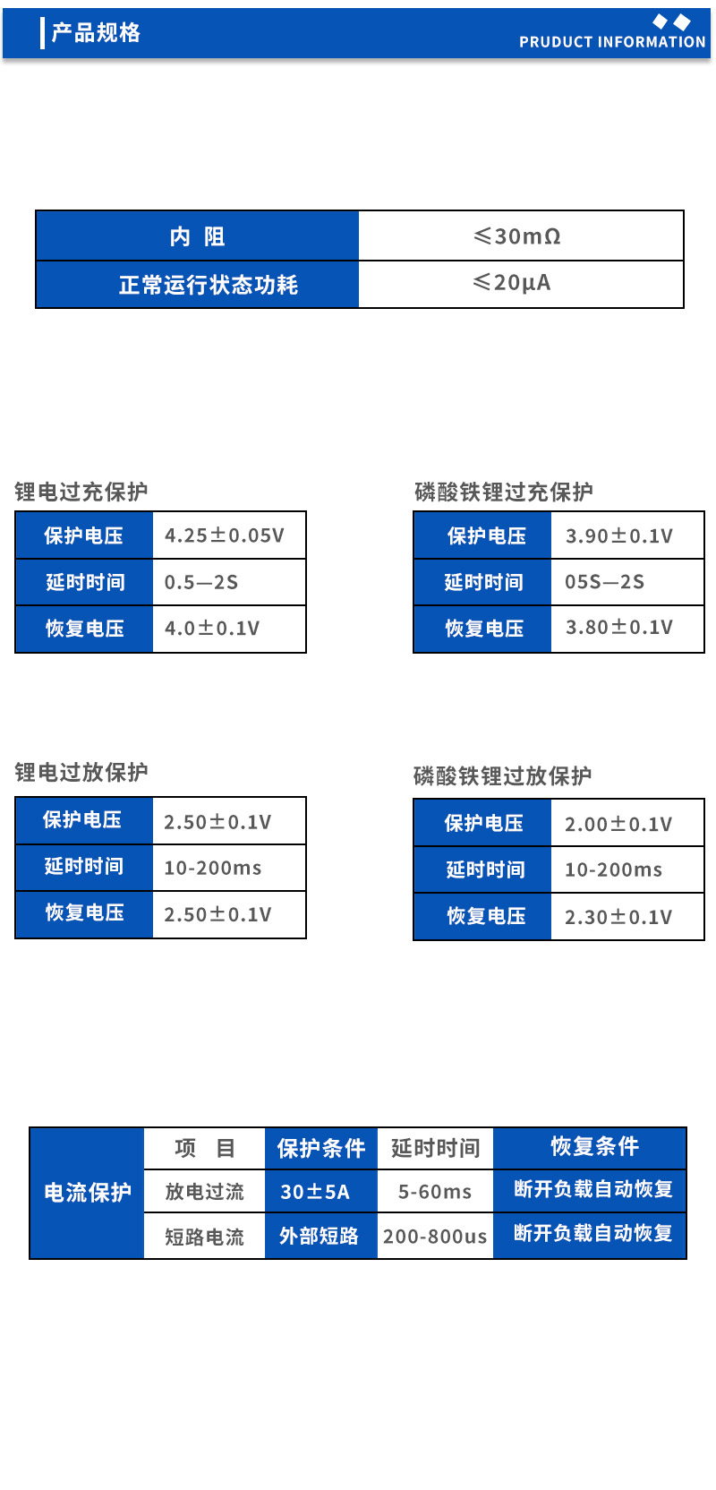 2产品规格