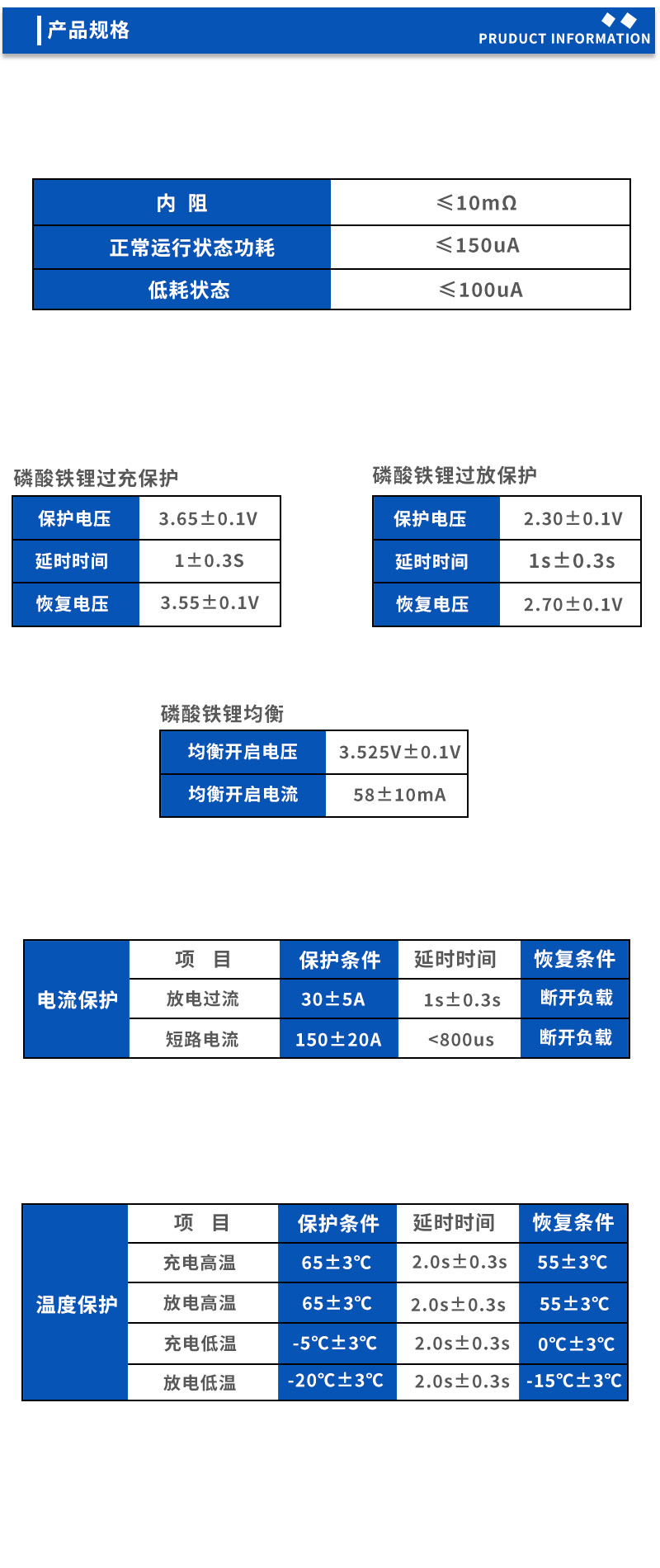 2产品规格
