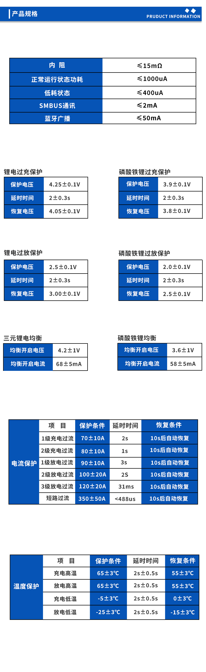 2产品规格