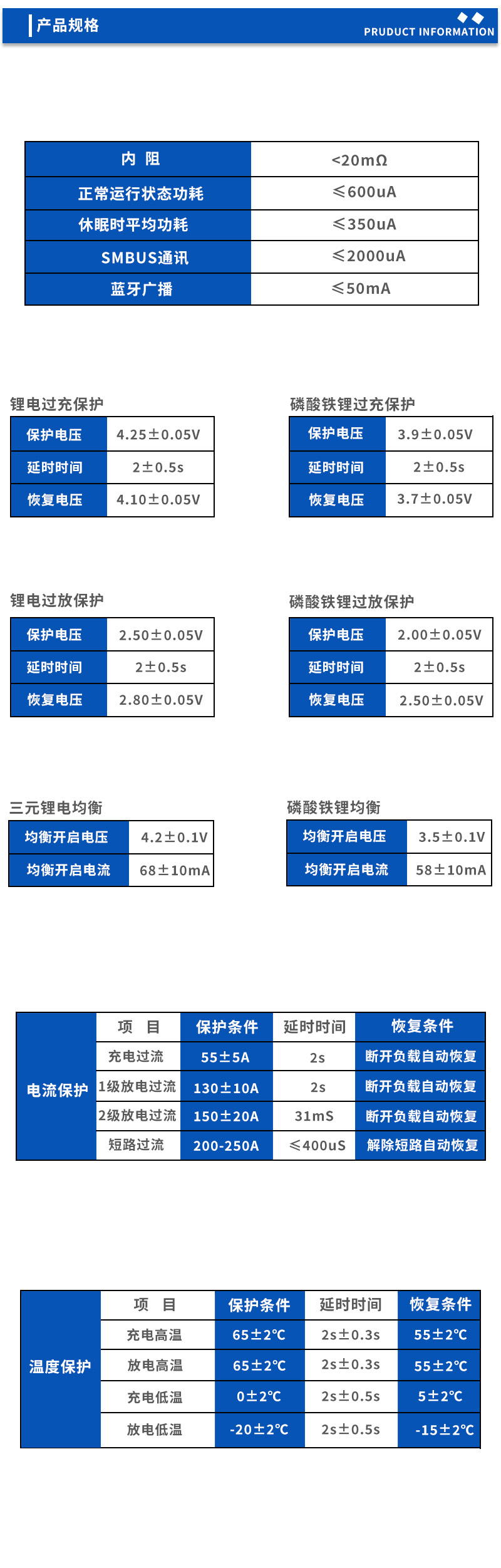 2产品规格
