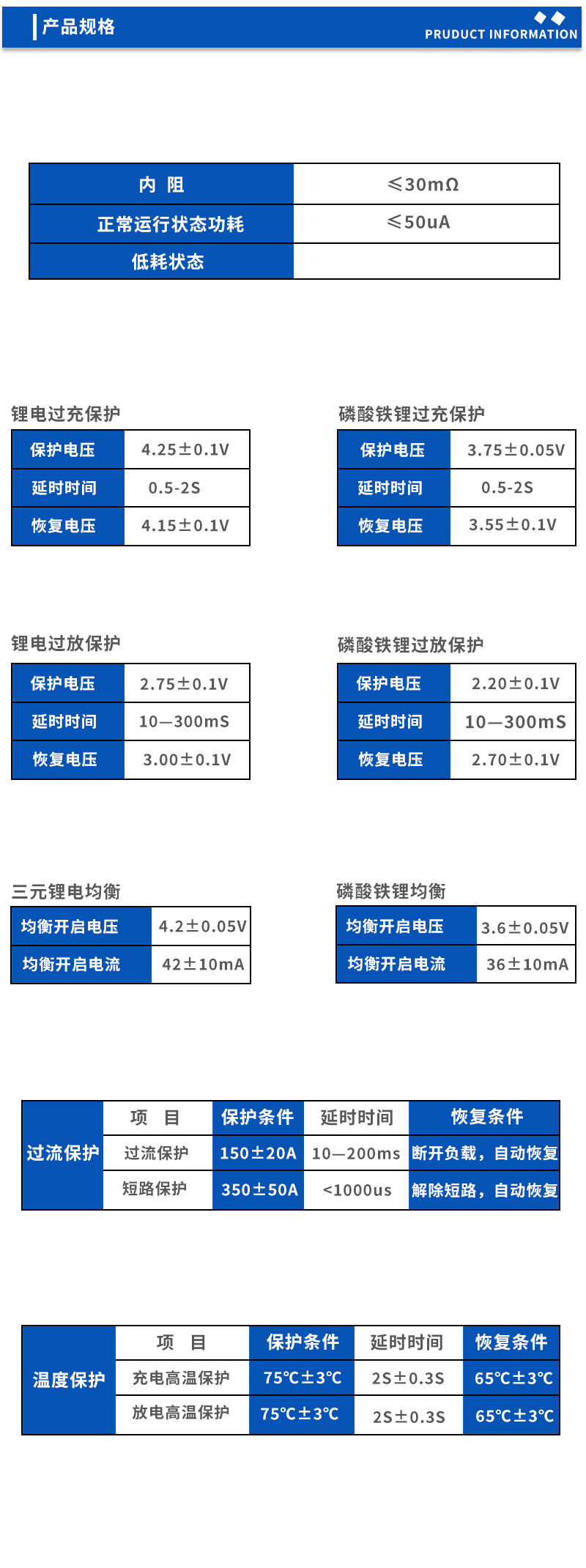 2产品规格