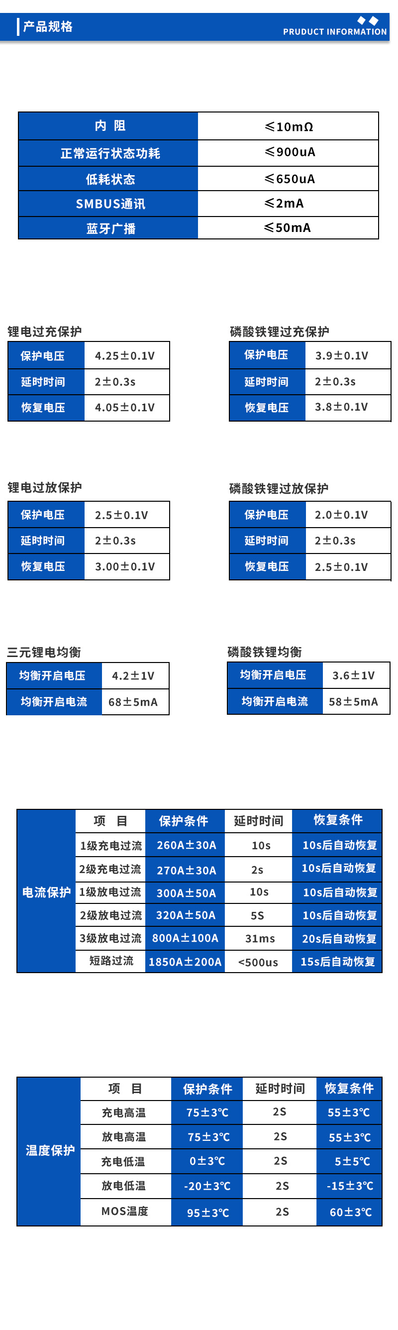 2产品规格