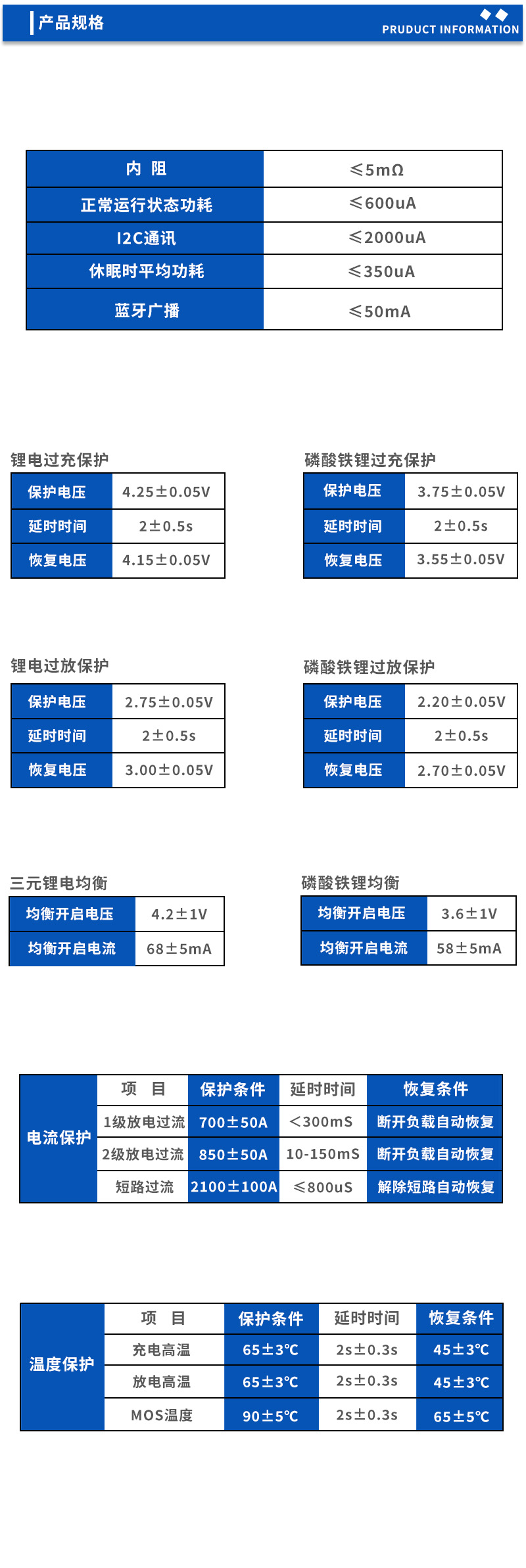2产品规格