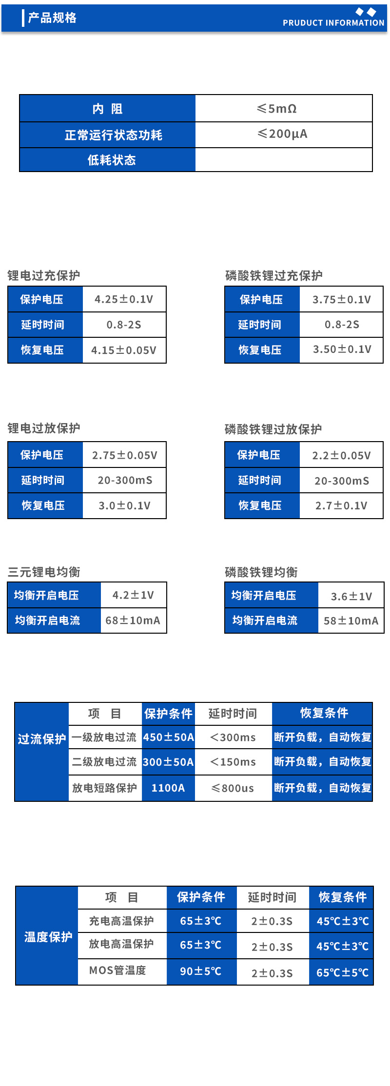 2产品规格