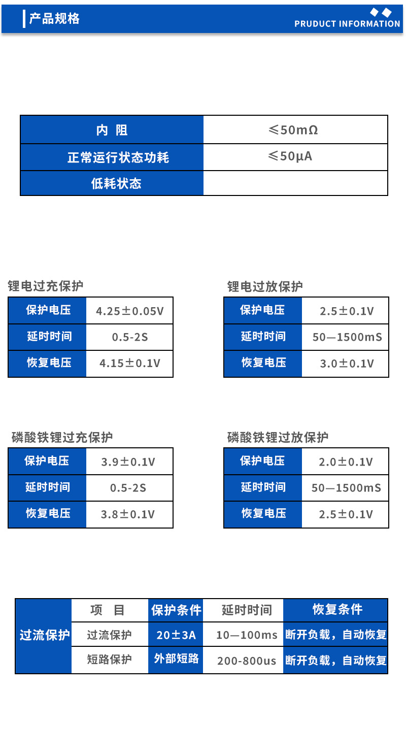 2产品规格