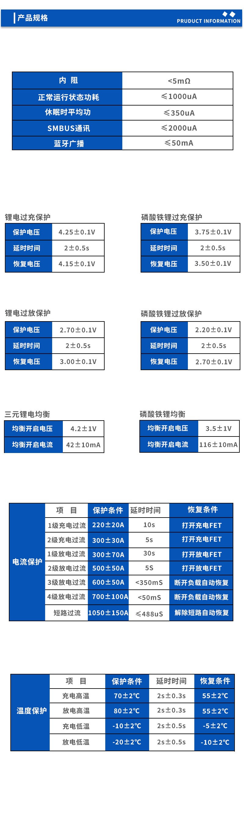 2产品规格