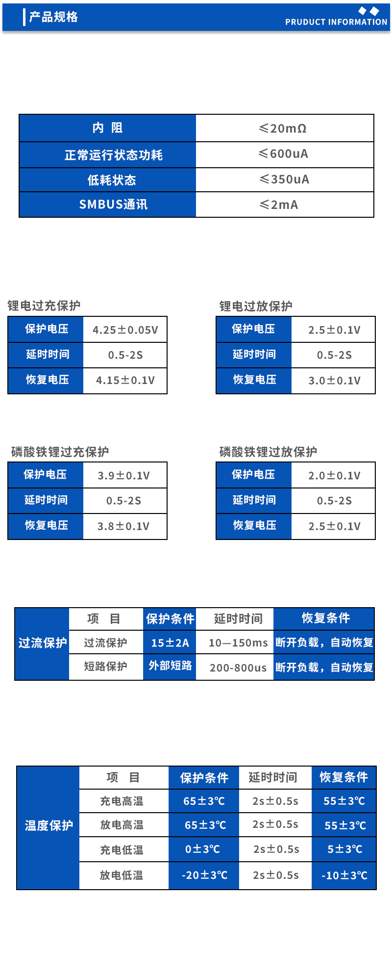 2产品规格