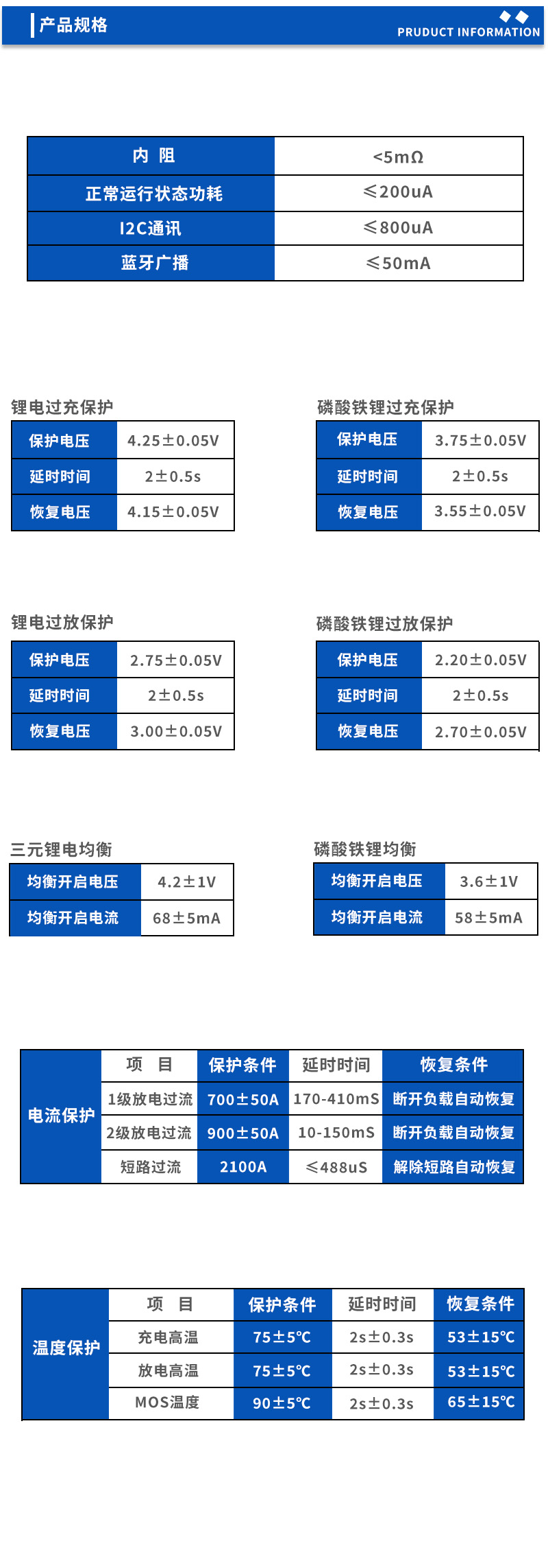 2产品规格