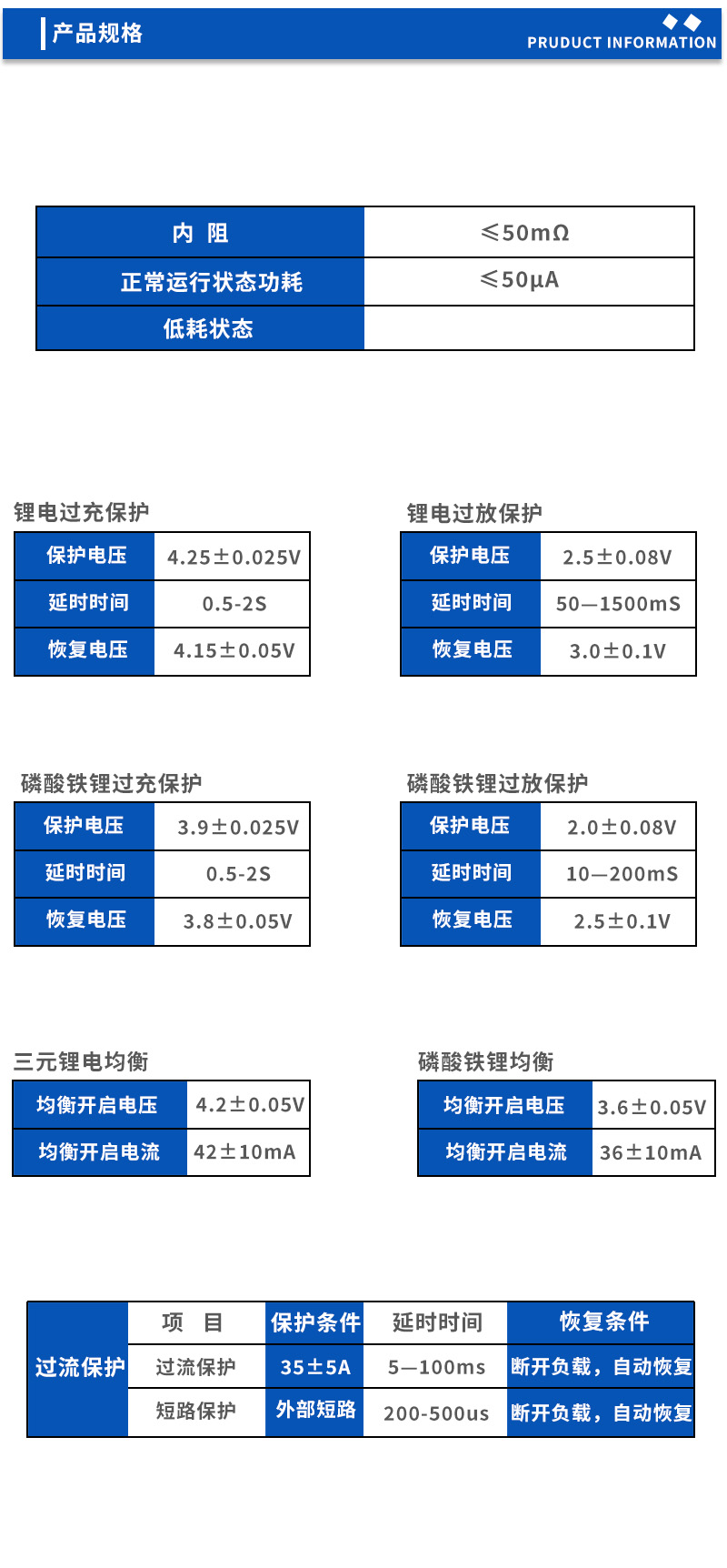 2产品规格