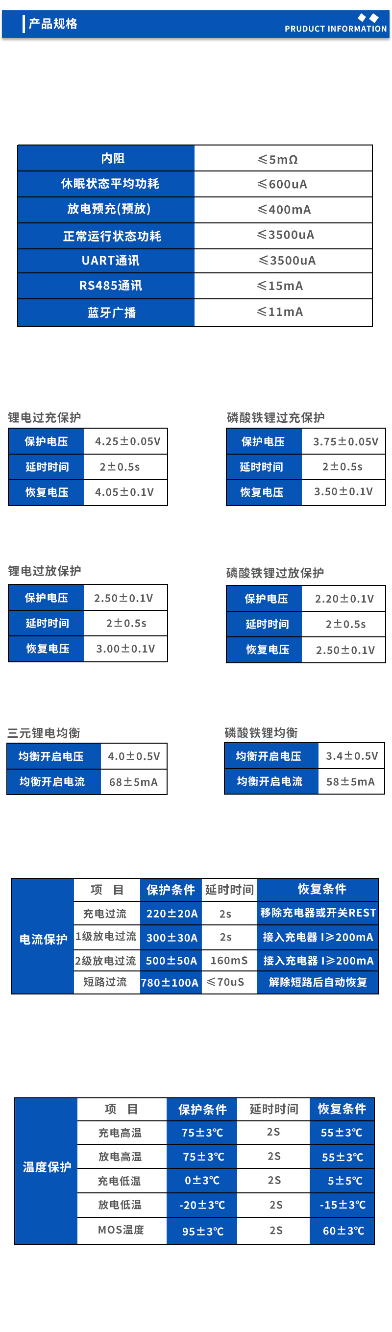 2产品规格