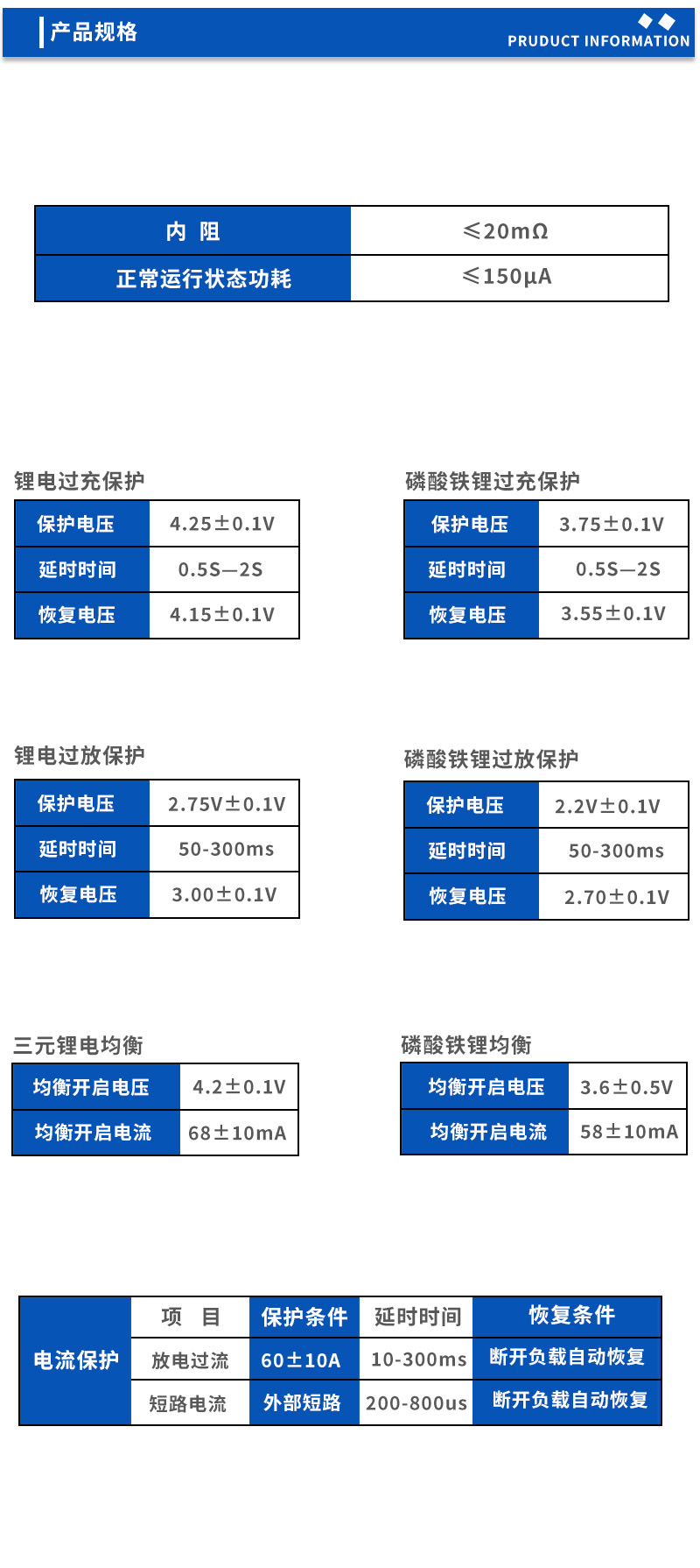 2产品规格