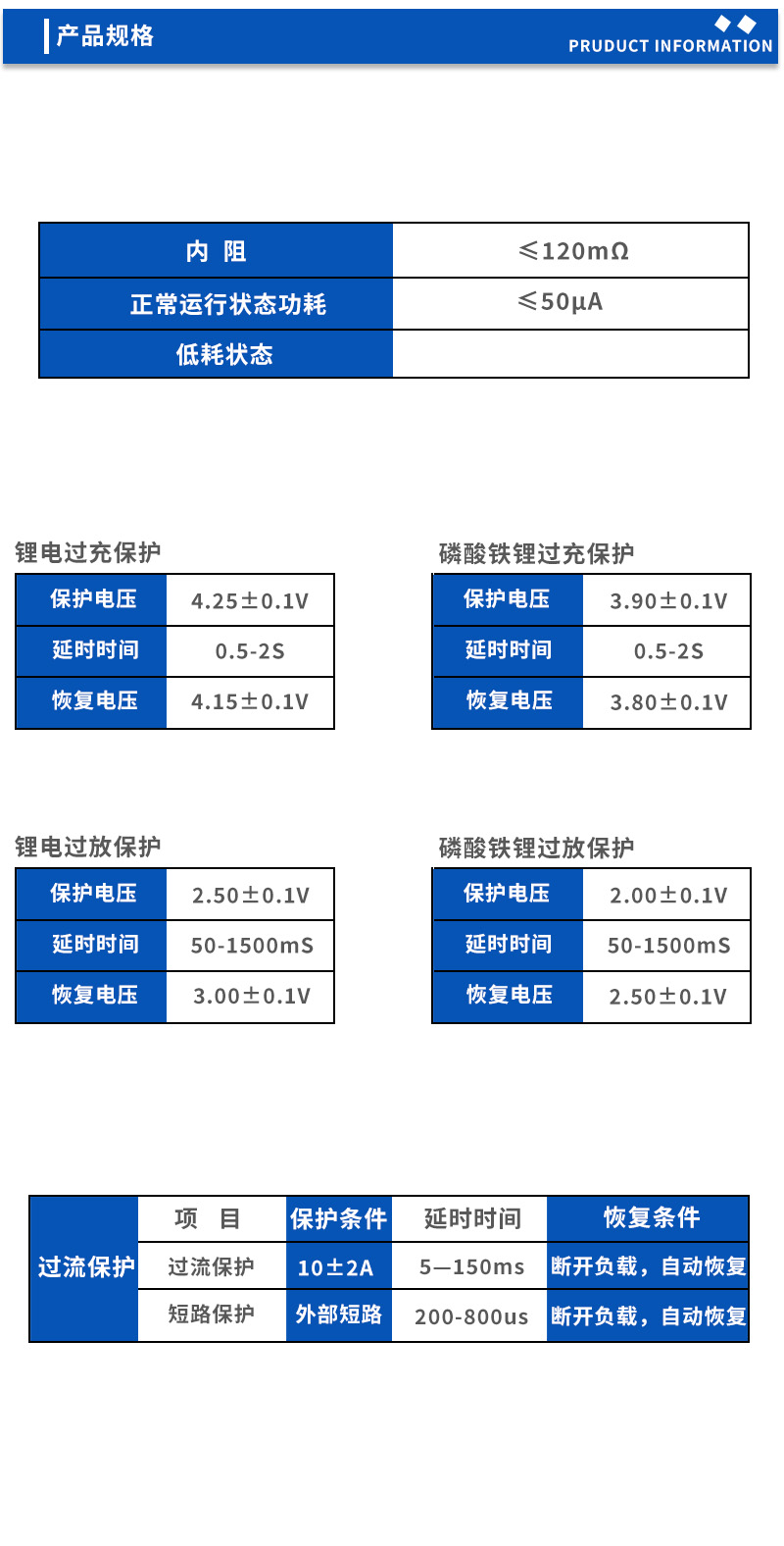 2产品规格