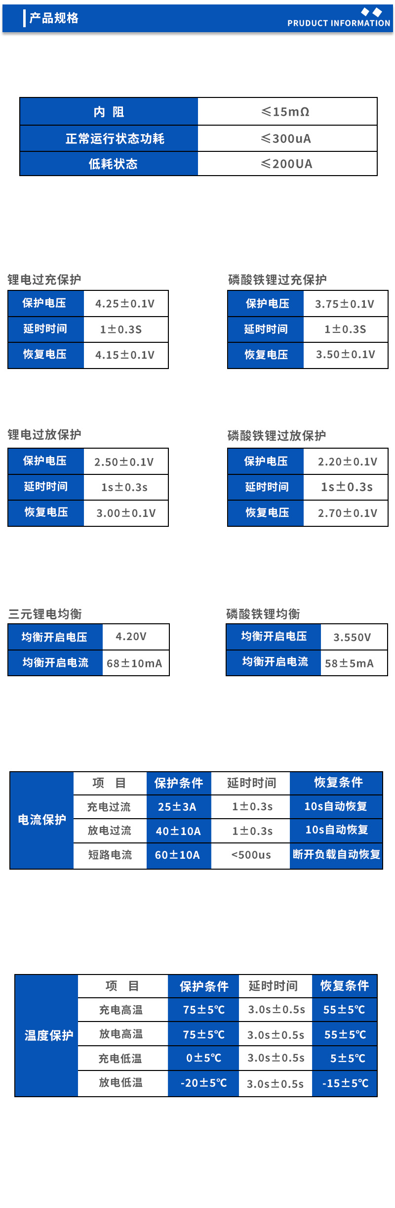 2产品规格
