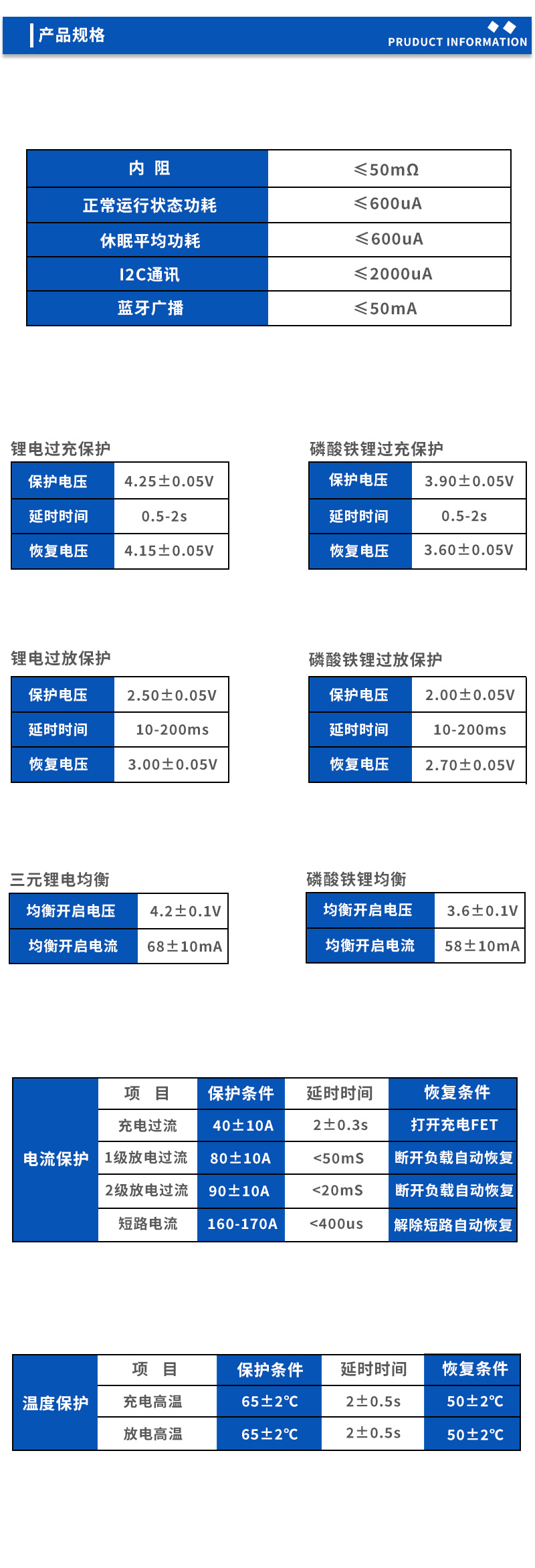 2产品规格
