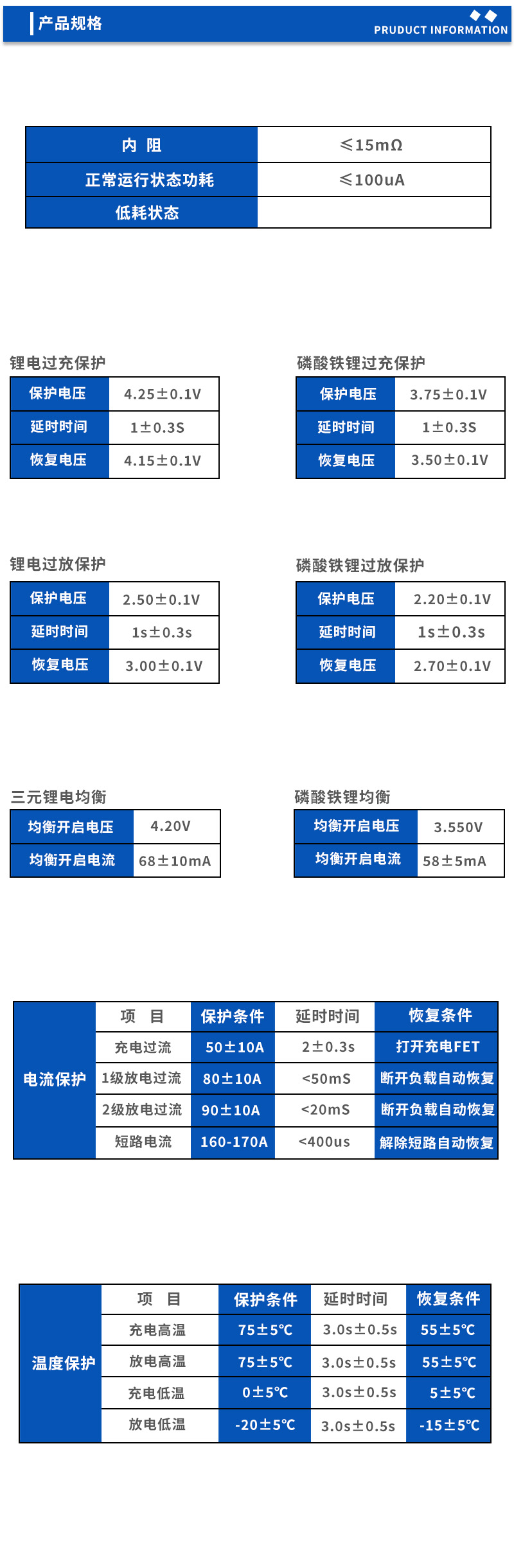 2产品规格