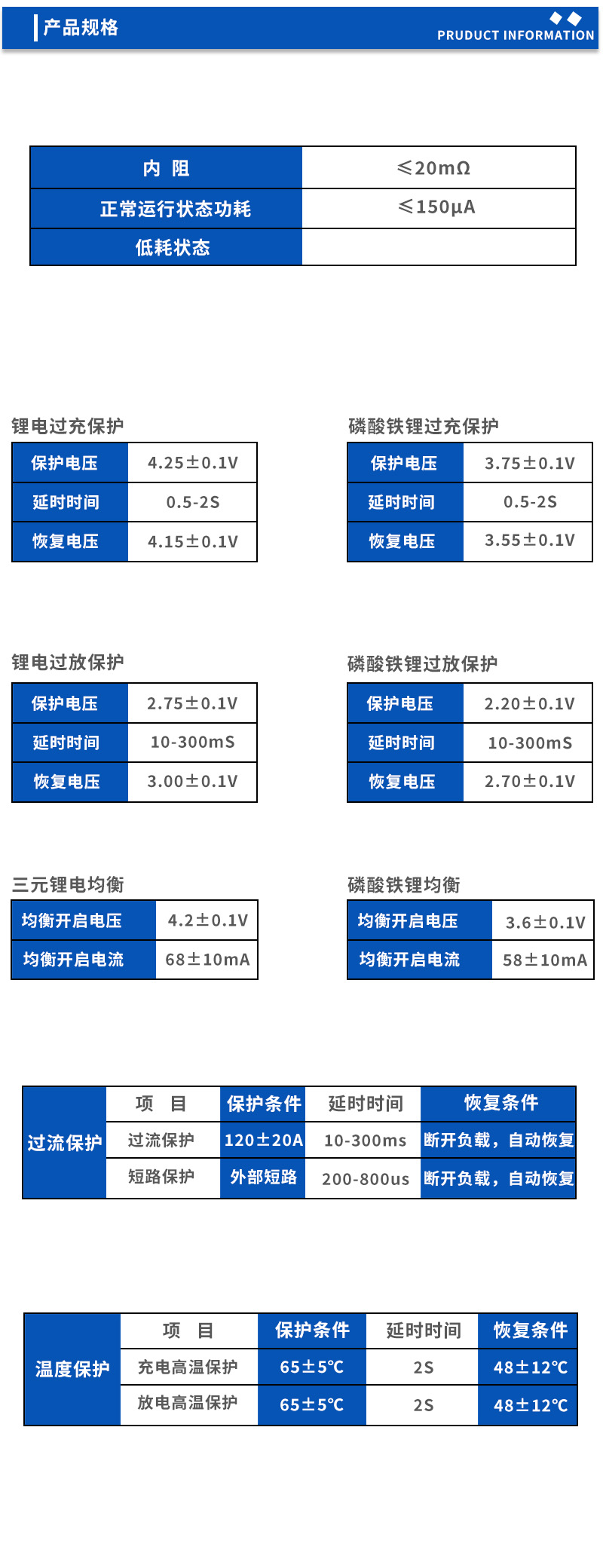 2产品规格